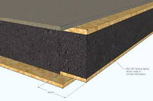 Smart Build Sips Panels