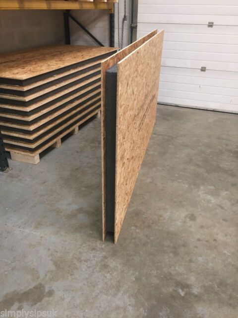 Glenfarne Sips kit Panels