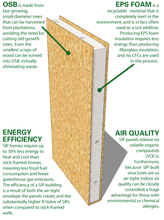 SIPs for stud walls - Not Metal Stud