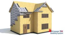 Smart Build SIP KITS